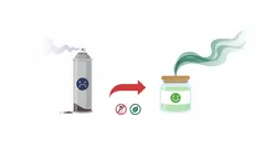 Ik zet het in een klein potje in de badkamer: goedkoop en ruikt naar luxe parfum